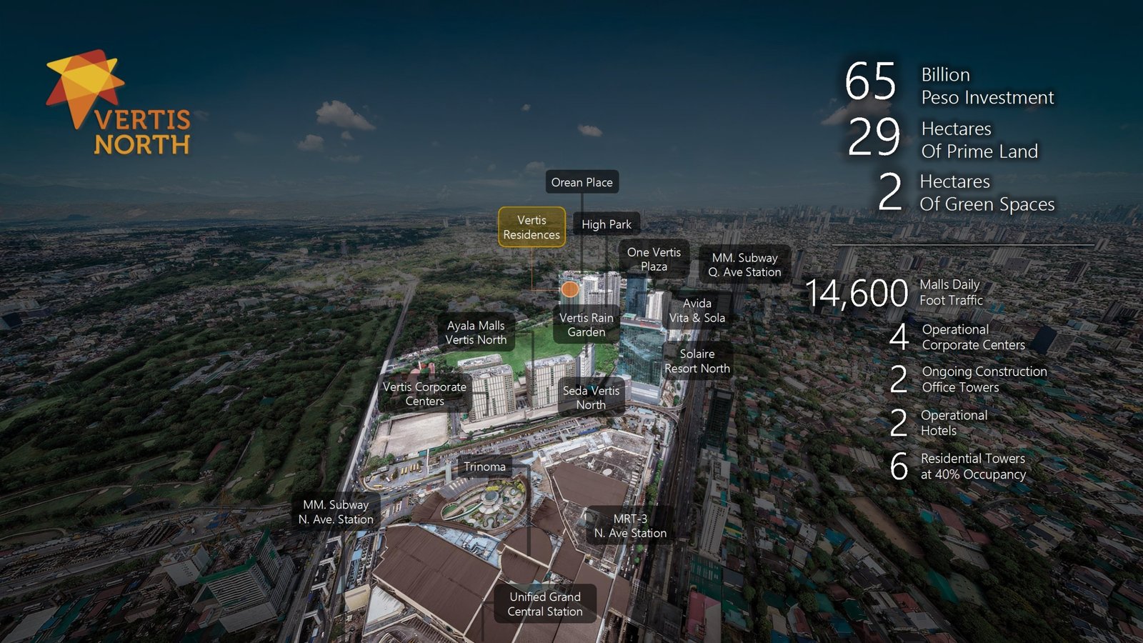 Vertis Residences Project Presentation conv 3
